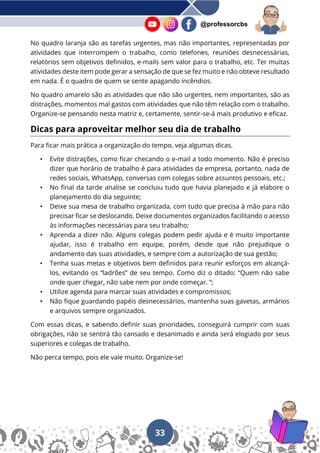33
@professorcbs
No quadro laranja são as tarefas urgentes, mas não importantes, representadas por
atividades que interrompem o trabalho, como telefones, reuniões desnecessárias,
relatórios sem objetivos definidos, e-mails sem valor para o trabalho, etc. Ter muitas
atividades deste item pode gerar a sensação de que se fez muito e não obteve resultado
em nada. É o quadro de quem se sente apagando incêndios.
No quadro amarelo são as atividades que não são urgentes, nem importantes, são as
distrações, momentos mal gastos com atividades que não têm relação com o trabalho.
Organize-se pensando nesta matriz e, certamente, sentir-se-á mais produtivo e eficaz.
Dicas para aproveitar melhor seu dia de trabalho
Para ficar mais prática a organização do tempo, veja algumas dicas.
• Evite distrações, como ficar checando o e-mail a todo momento. Não é preciso
dizer que horário de trabalho é para atividades da empresa, portanto, nada de
redes sociais, WhatsApp, conversas com colegas sobre assuntos pessoais, etc.;
• No final da tarde analise se concluiu tudo que havia planejado e já elabore o
planejamento do dia seguinte;
• Deixe sua mesa de trabalho organizada, com tudo que precisa à mão para não
precisar ficar se deslocando. Deixe documentos organizados facilitando o acesso
às informações necessárias para seu trabalho;
• Aprenda a dizer não. Alguns colegas podem pedir ajuda e é muito importante
ajudar, isso é trabalho em equipe, porém, desde que não prejudique o
andamento das suas atividades, e sempre com a autorização de sua gestão;
• Tenha suas metas e objetivos bem definidos para reunir esforços em alcançá-
los, evitando os “ladrões” de seu tempo. Como diz o ditado: “Quem não sabe
onde quer chegar, não sabe nem por onde começar. ”;
• Utilize agenda para marcar suas atividades e compromissos;
• Não fique guardando papéis desnecessários, mantenha suas gavetas, armários
e arquivos sempre organizados.
Com essas dicas, e sabendo definir suas prioridades, conseguirá cumprir com suas
obrigações, não se sentirá tão cansado e desanimado e ainda será elogiado por seus
superiores e colegas de trabalho.
Não perca tempo, pois ele vale muito. Organize-se!
 