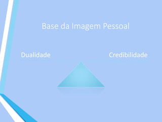 Base da Imagem Pessoal
Dualidade Credibilidade
 
