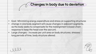 Postural deviation in different planes.pptx
