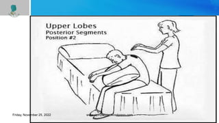 Friday, November 25, 2022 www.vipinpatidar.wordpress.com
 