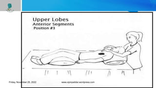 Friday, November 25, 2022 www.vipinpatidar.wordpress.com
 