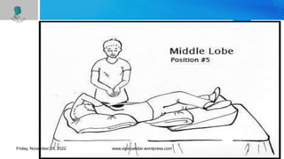 Friday, November 25, 2022 www.vipinpatidar.wordpress.com
 