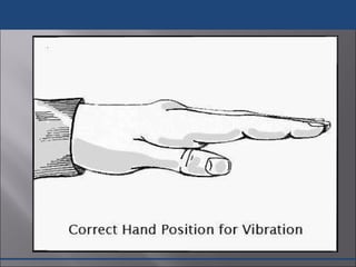 The postural Drainage ppt for physiotherapist | PPT