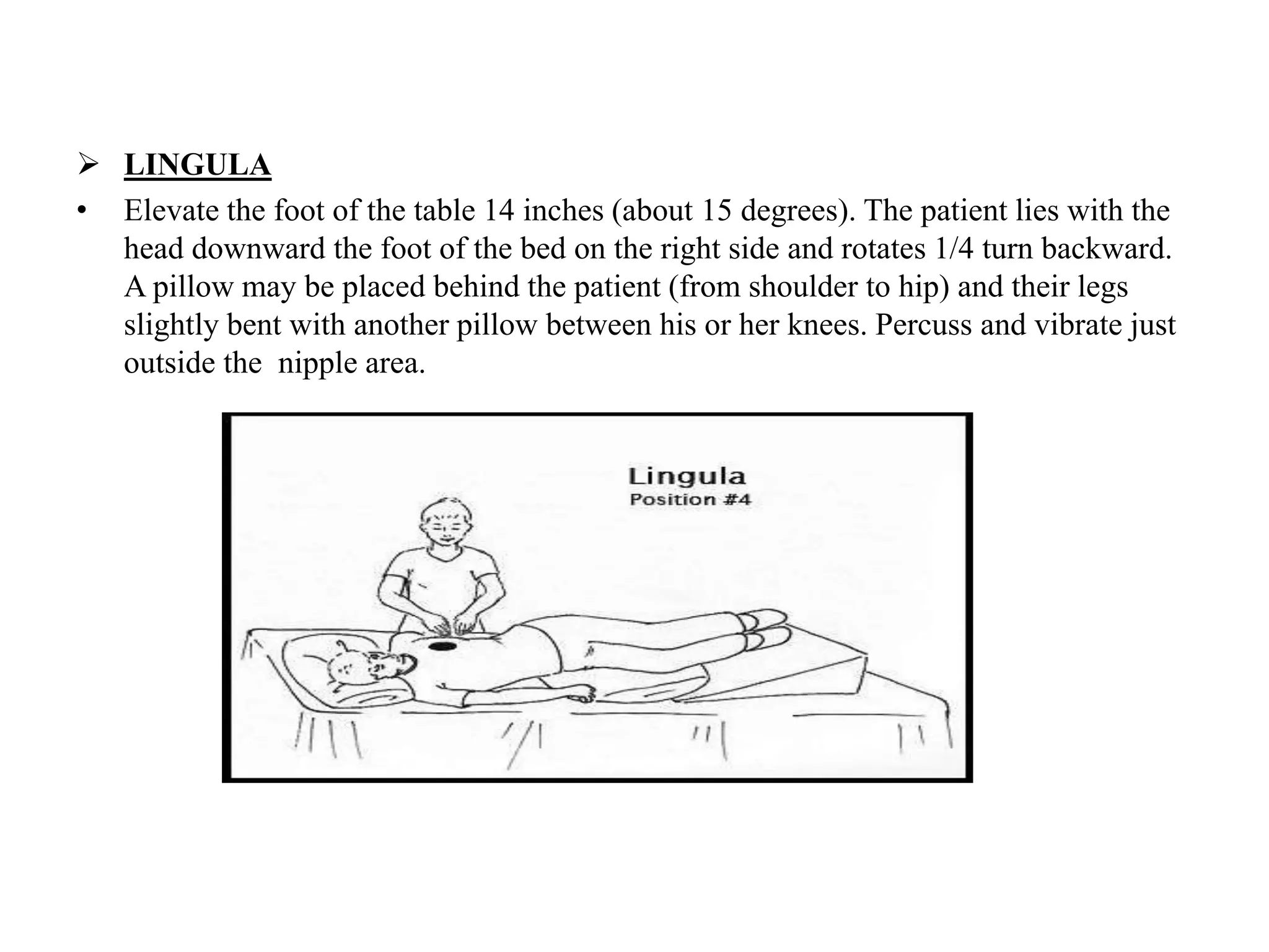 Postural drainage 1