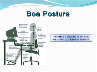 Boa Postura Postura  é o conjunto de posições, que actuam para fornecer  equilíbrio. 