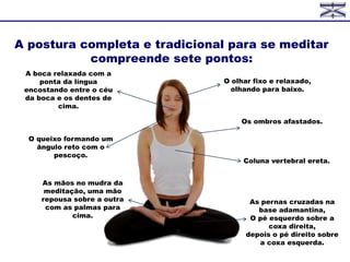 Meditação empresarial, Postura para meditar.