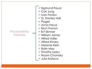  Sigmund Freud
                  Carl Jung
                  Ivan Pavlov
                  G. Stanley Hall
                  Piaget
                  Anna Freud
                  Erich Fromm
Psicoanalistas    B.F Skinner
   Famosos        William James
                  Alfred Adler
                  Alfred Kinsey
                  Melanie Klein
                  Rollo May
                  Timothy Leary
                  Noam Chomsky
                  Julia Kristeva
 