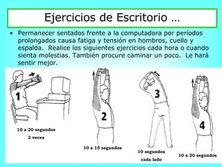 Ejercicios de Escritorio … Permanecer sentados frente a la computadora por períodos prolongados causa fatiga y tensión en hombros, cuello y espalda.  Realice los siguientes ejercicios cada hora o cuando sienta molestias. También procure caminar un poco.  Le hará sentir mejor.  10 a 20 segundos 2 veces 10 a 15 segundos 10 segundos cada lado 10 a 20 segundos 