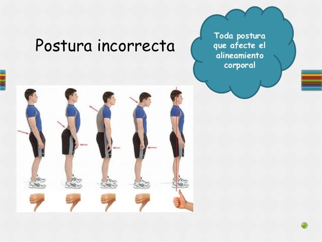 Posturas corporales