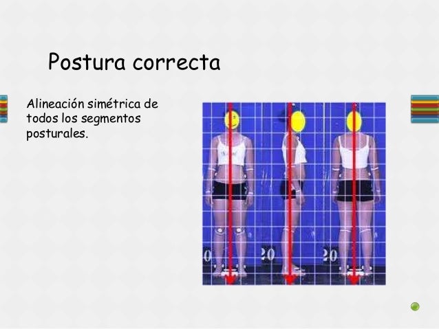 Posturas corporales