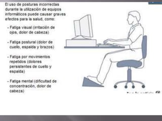 Posturas correctas frente al computador (1)