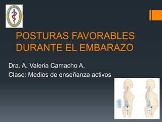 POSTURAS FAVORABLES
DURANTE EL EMBARAZO
Dra. A. Valeria Camacho A.
Clase: Medios de enseñanza activos
 