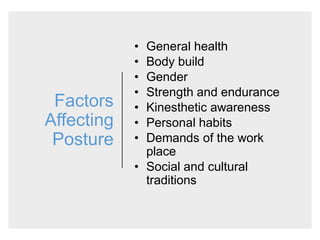 Factors
Affecting
Posture
• General health
• Body build
• Gender
• Strength and endurance
• Kinesthetic awareness
• Personal habits
• Demands of the work
place
• Social and cultural
traditions
 