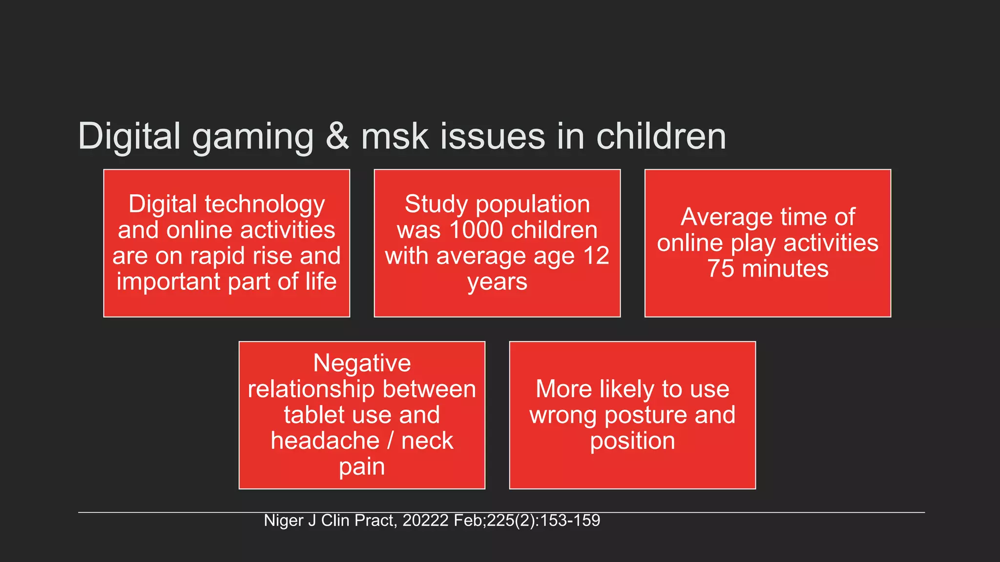 Digital gaming & msk issues in children
Digital technology
and online activities
are on rapid rise and
important part of life
Study population
was 1000 children
with average age 12
years
Average time of
online play activities
75 minutes
Negative
relationship between
tablet use and
headache / neck
pain
More likely to use
wrong posture and
position
Niger J Clin Pract, 20222 Feb;225(2):153-159
 