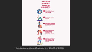 Australian Journal of General Practice doi:10.31128/AJGP-07-21-6083
 