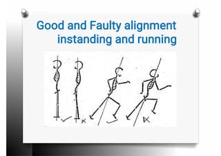 posture.2....pdf