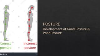Good Posture For Rural Development Comprehensive Guide to Developing and Correcting Posture for Health and ...