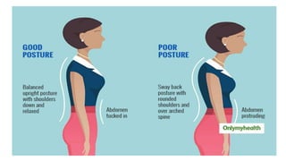 POSTURE AND ATHLETE care.pdf