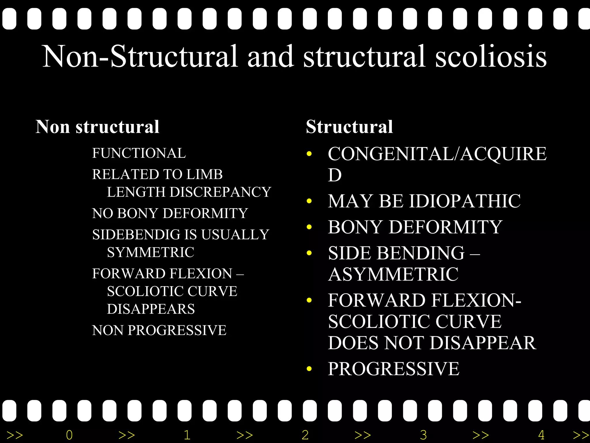 >> 0 >> 1 >> 2 >> 3 >> 4 >>
Non-Structural and structural scoliosis
Non structural
FUNCTIONAL
RELATED TO LIMB
LENGTH DISCREPANCY
NO BONY DEFORMITY
SIDEBENDIG IS USUALLY
SYMMETRIC
FORWARD FLEXION –
SCOLIOTIC CURVE
DISAPPEARS
NON PROGRESSIVE
Structural
• CONGENITAL/ACQUIRE
D
• MAY BE IDIOPATHIC
• BONY DEFORMITY
• SIDE BENDING –
ASYMMETRIC
• FORWARD FLEXION-
SCOLIOTIC CURVE
DOES NOT DISAPPEAR
• PROGRESSIVE
 