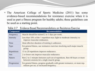  The American College of Sports Medicine (2011) has some
evidence-based recommendations for resistance exercise when it is
used as part a fitness program for healthy adults; these guidelines can
be used as a starting point.
 