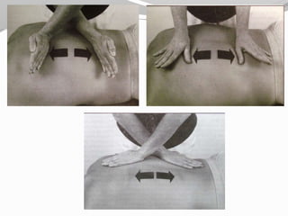 Posture by Dr. Nidhi