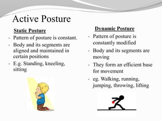 Active Posture
Static Posture
 Pattern of posture is constant.
 Body and its segments are
aligned and maintained in
certain positions
 E.g. Standing, kneeling,
sitting
Dynamic Posture
 Pattern of posture is
constantly modified
 Body and its segments are
moving
 They form an efficient base
for movement
 eg. Walking, running,
jumping, throwing, lifting
 