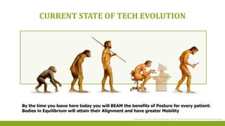 CURRENT STATE OF TECH EVOLUTION
By the time you leave here today you will BEAM the benefits of Posture for every patient:
Bodies in Equilibrium will attain their Alignment and have greater Mobility
Image Source: http://www.33rdsquare.com/2013/04/computer-scientists-find-that-evolution.html
 