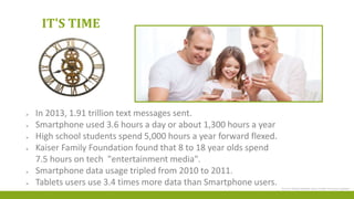 IT'S TIME
 In 2013, 1.91 trillion text messages sent.
 Smartphone used 3.6 hours a day or about 1,300 hours a year
 High school students spend 5,000 hours a year forward flexed.
 Kaiser Family Foundation found that 8 to 18 year olds spend
7.5 hours on tech "entertainment media".
 Smartphone data usage tripled from 2010 to 2011.
 Tablets users use 3.4 times more data than Smartphone users. Cisco's Global Mobile Data Traffic Forecast Update
 