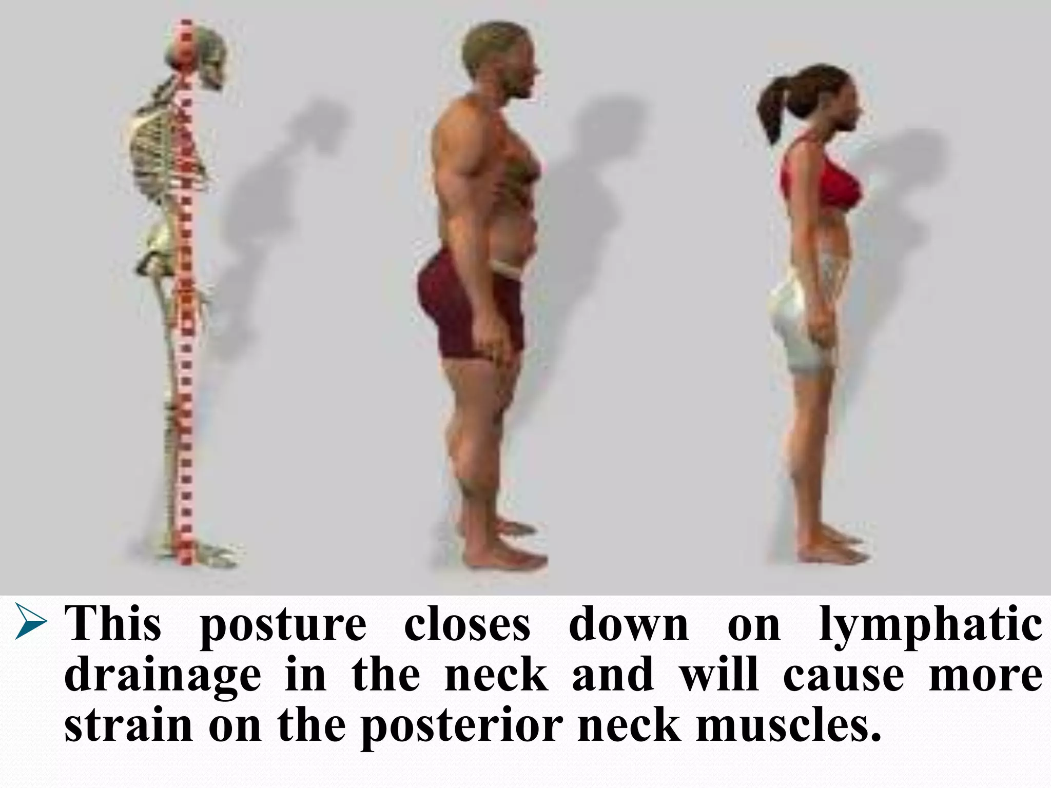Posture presentation: An Important point in personal development | PPTX