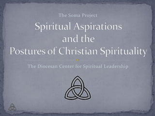 The Soma Project




The Diocesan Center for Spiritual Leadership
 