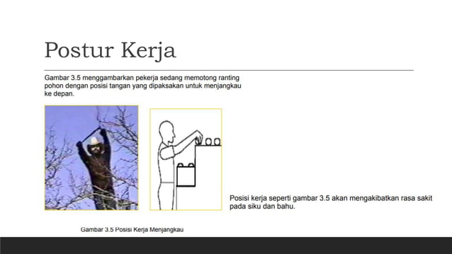 Health Safety & Environmental Postur Kerja dan Ergonomi.pptx