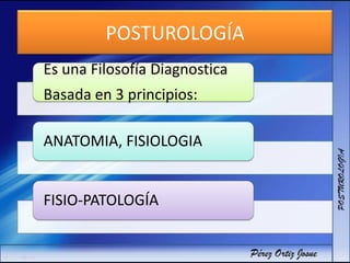 POSTUROLOGÍA
Es una Filosofía Diagnostica
Basada en 3 principios:
ANATOMIA, FISIOLOGIA
FISIO-PATOLOGÍA