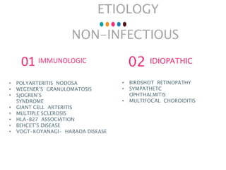 ETIOLOGY
NON-INFECTIOUS
• POLYARTERITIS NODOSA
• WEGENER’S GRANULOMATOSIS
• SJOGREN’S
SYNDROME
• GIANT CELL ARTERITIS
• MULTIPLE SCLEROSIS
• HLA-B27 ASSOCIATION
• BEHCET’S DISEASE
• VOGT-KOYANAGI- HARADA DISEASE
01 IMMUNOLOGIC
• BIRDSHOT RETINOPATHY
• SYMPATHETC
OPHTHALMITIS
• MULTIFOCAL CHOROIDITIS
02 IDIOPATHIC
 