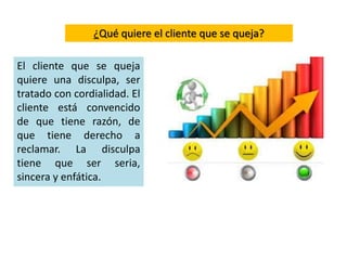 ¿Qué quiere el cliente que se queja?
El cliente que se queja
quiere una disculpa, ser
tratado con cordialidad. El
cliente está convencido
de que tiene razón, de
que tiene derecho a
reclamar. La disculpa
tiene que ser seria,
sincera y enfática.
 