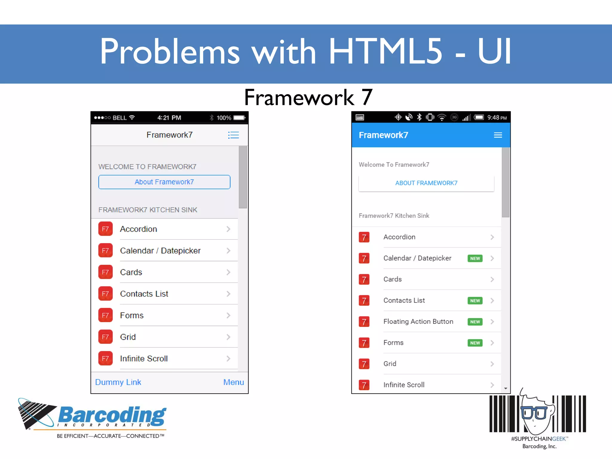Problems with HTML5 - UI
Framework 7
 