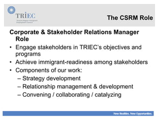 The CSRM Role Corporate & Stakeholder Relations Manager Role Engage stakeholders in TRIEC’s objectives and programs Achieve immigrant-readiness among stakeholders Components of our work: Strategy development  Relationship management & development Convening / collaborating / catalyzing 