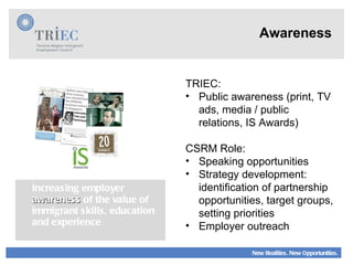 Awareness Increasing employer  awareness  of the value of immigrant skills, education and experience TRIEC: Public awareness (print, TV ads, media / public relations, IS Awards) CSRM Role: Speaking opportunities Strategy development: identification of partnership opportunities, target groups, setting priorities   Employer outreach 
