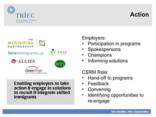 Action Enabling employers to take  action  & engage in solutions to recruit & integrate skilled immigrants Employers: Participation in programs Spokespersons Champions Informing solutions CSRM Role: Hand-off to programs Feedback  Convening Identifying opportunities to re-engage 