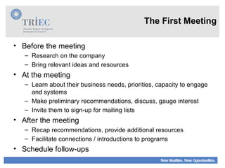 The First Meeting Before the meeting Research on the company Bring relevant ideas and resources At the meeting Learn about their business needs, priorities, capacity to engage and systems Make preliminary recommendations, discuss, gauge interest Invite them to sign-up for mailing lists After the meeting Recap recommendations, provide additional resources Facilitate connections / introductions to programs Schedule follow-ups  