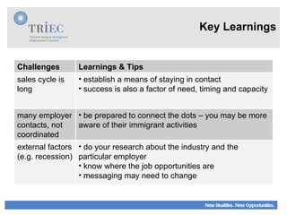 Key Learnings Challenges Learnings & Tips sales cycle is long  establish a means of staying in contact  success is also a factor of need, timing and capacity many employer contacts, not coordinated be prepared to connect the dots – you may be more aware of their immigrant activities  external factors (e.g. recession) do your research about the industry and the particular employer  know where the job opportunities are messaging may need to change 