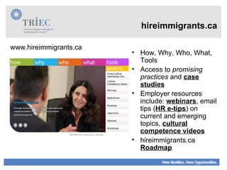 www.hireimmigrants.ca hireimmigrants.ca How, Why, Who, What, Tools Access to  promising practices  and  case studies Employer resources include:  webinars , email tips ( HR e-tips ) on current and emerging topics,  cultural competence videos hireimmigrants.ca  Roadmap 