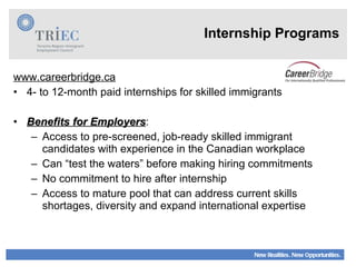 Internship Programs www.careerbridge.ca 4- to 12-month paid internships for skilled immigrants Benefits for Employers : Access to pre-screened, job-ready skilled immigrant candidates with experience in the Canadian workplace Can “test the waters” before making hiring commitments No commitment to hire after internship Access to mature pool that can address current skills shortages, diversity and expand international expertise 