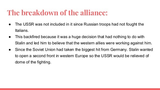 Post world war 2 group