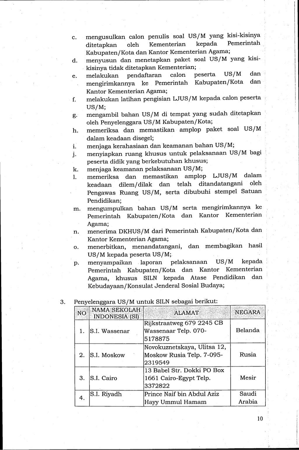 Pos ujian sekolah 2015