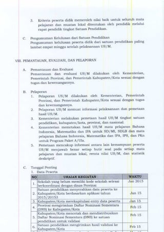 Pos Ujian Sekolah SD 2015