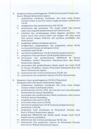 Pos Ujian Sekolah SD 2015