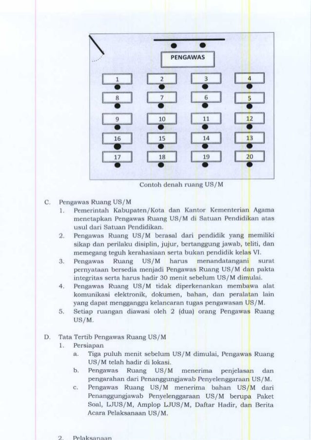 Pos Ujian Sekolah SD 2015