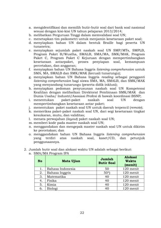 a. mengidentifikasi dan memilih butir-butir soal dari bank soal nasional
sesuai dengan kisi-kisi UN tahun pelajaran 2013/2014;
b. melibatkan Perguruan Tinggi dalam memvalidasi soal UN;
c. menetapkan tim psikometri untuk menjamin kesetaraan paket soal;
d. menyiapkan bahan UN dalam bentuk Braille bagi peserta UN
tunanetra;
e. menyiapkan sejumlah paket naskah soal UN SMP/MTs, SMPLB,
Program Paket B/Wustha, SMALB, SMA/MA, SMK/MAK, Program
Paket C, Program Paket C Kejuruan dengan mempertimbangkan
kesetaraan antarpaket, proses penyiapan soal, kemampuan
percetakan, dan anggaran;
f. menyiapkan bahan UN Bahasa Inggris listening comprehension untuk
SMA, MA, SMALB dan SMK/MAK (kecuali tunarungu);
g. menyiapkan bahan UN Bahasa Inggris reading sebagai pengganti
listening comprehension bagi siswa SMA, MA, SMALB, dan SMK/MAK
yang menyandang tunarungu (peserta didik inklusi);
h. menyiapkan pedoman penyusunan naskah soal UN Kompetensi
Keahlian dengan melibatkan Direktorat Pembinaan SMK/MAK dan
Dunia Usaha/ Industri/Asosiasi Profesi di bawah koordinasi BSNP;
i. menentukan
paket-paket
naskah
soal
UN
dengan
mempertimbangkan kesetaraan antar paket;
j. menentukan paket naskah soal UN untuk daerah terpencil (remote);
k. memeriksa paket-paket naskah soal UN, dari segi kesetaraan tingkat
kesukaran, mutu, dan validitas;
l. menata perwajahan (layout) paket naskah soal UN;
m. memberi kode pada master naskah soal UN;
n. menggandakan dan mengepak master naskah soal UN untuk dikirim
ke percetakan; dan
o. menggandakan bahan UN Bahasa Inggris listening comprehension
yang terdiri atas naskah soal, kaset/CD, dan petunjuk
penggunaannya.
2. Jumlah butir soal dan alokasi waktu UN adalah sebagai berikut:
a. SMA/MA Program IPA
Alokasi
Jumlah
No
Mata Ujian
Waktu
Butir Soal
(menit)
1. Bahasa Indonesia
50
120 menit
2. Bahasa Inggris
50*)
120 menit
3. Matematika
40
120 menit
4. Fisika
40
120 menit
5. Kimia
40
120 menit
6. Biologi
40
120 menit

22

 
