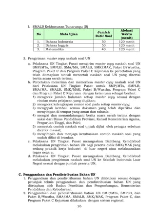 l. SMALB Kekhususan Tunarungu (B)
No
1.
2.
3.

Mata Ujian
Bahasa Indonesia
Bahasa Inggris
Matematika

Jumlah
Butir Soal
50
50
40

Alokasi
Waktu
(menit)
120 menit
120 menit
120 menit

3. Pengiriman master copy naskah soal UN
a. Pelaksana UN Tingkat Pusat mengirim master copy naskah soal UN
SMP/MTs, SMPLB, SMA/MA, SMALB, SMK/MAK, Paket B/Wustha,
Program Paket C dan Program Paket C Kejuruan ke percetakan yang
telah ditetapkan untuk mencetak naskah soal UN yang disertai
berita acara serah terima;
b. Percetakan menerima dan memeriksa master copy naskah soal UN
dari Pelaksana UN Tingkat Pusat untuk SMP/MTs, SMPLB,
SMA/MA, SMALB, SMK/MAK, Paket B/Wustha, Program Paket C
dan Program Paket C Kejuruan dengan ketentuan sebagai berikut:
1) mengecek jumlah halaman setiap master copy sesuai dengan
rincian mata pelajaran yang diujikan;
2) mengecek kelengkapan nomor soal pada setiap master copy;
3) mengepak kembali semua dokumen yang telah diperiksa dan
menyimpan di tempat yang aman dan rahasia;
4) mengisi dan menandatangani berita acara serah terima dengan
saksi dari Dinas Pendidikan Provinsi, Kanwil Kementerian Agama,
Perguruan Tinggi, dan Polri;
5) mencetak contoh naskah soal untuk difiat oleh petugas sebelum
dicetak massal;
6) menyimpan dan menjaga kerahasiaan contoh naskah soal yang
sudah difiat di brankas.
c. Pelaksana UN Tingkat Pusat menugaskan Balitbang Kemdikbud
melakukan pengiriman bahan UN bagi peserta didik SMK/MAK yang
sedang praktik kerja industri di luar negeri atau melaksanakan
tugas negara;
d. Pelaksana UN Tingkat Pusat menugaskan Balitbang Kemdikbud
melakukan pengiriman naskah soal UN ke Sekolah Indonesia Luar
Negeri sesuai dengan jumlah peserta UN;
C. Penggandaan dan Pendistribusian Bahan UN
1. Penggandaan dan pendistribusian bahan UN dilakukan sesuai dengan
petunjuk teknis penggandaan dan pendistribusian bahan UN yang
ditetapkan oleh Badan Penelitian dan Pengembangan, Kementerian
Pendidikan dan Kebudayaan.
2. Penggandaan dan pendistribusian bahan UN SMP/MTs, SMPLB, dan
Paket B/Wustha, SMA/MA, SMALB, SMK/MAK, Program Paket C, dan
Program Paket C Kejuruan dilakukan dengan sistem regional.
26

 