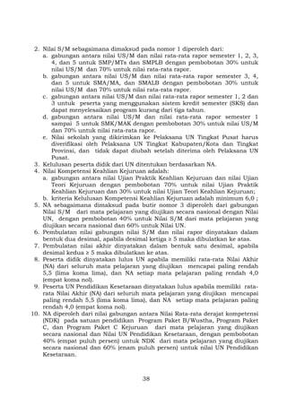 2. Nilai S/M sebagaimana dimaksud pada nomor 1 diperoleh dari:
a. gabungan antara nilai US/M dan nilai rata-rata rapor semester 1, 2, 3,
4, dan 5 untuk SMP/MTs dan SMPLB dengan pembobotan 30% untuk
nilai US/M dan 70% untuk nilai rata-rata rapor.
b. gabungan antara nilai US/M dan nilai rata-rata rapor semester 3, 4,
dan 5 untuk SMA/MA, dan SMALB dengan pembobotan 30% untuk
nilai US/M dan 70% untuk nilai rata-rata rapor.
c. gabungan antara nilai US/M dan nilai rata-rata rapor semester 1, 2 dan
3 untuk peserta yang menggunakan sistem kredit semester (SKS) dan
dapat menyelesaikan program kurang dari tiga tahun.
d. gabungan antara nilai US/M dan nilai rata-rata rapor semester 1
sampai 5 untuk SMK/MAK dengan pembobotan 30% untuk nilai US/M
dan 70% untuk nilai rata-rata rapor.
e. Nilai sekolah yang dikirimkan ke Pelaksana UN Tingkat Pusat harus
diverifikasi oleh Pelaksana UN Tingkat Kabupaten/Kota dan Tingkat
Provinsi, dan tidak dapat diubah setelah diterima oleh Pelaksana UN
Pusat.
3. Kelulusan peserta didik dari UN ditentukan berdasarkan NA.
4. Nilai Kompetensi Keahlian Kejuruan adalah:
a. gabungan antara nilai Ujian Praktik Keahlian Kejuruan dan nilai Ujian
Teori Kejuruan dengan pembobotan 70% untuk nilai Ujian Praktik
Keahlian Kejuruan dan 30% untuk nilai Ujian Teori Keahlian Kejuruan;
b. kriteria Kelulusan Kompetensi Keahlian Kejuruan adalah minimum 6,0 ;
5. NA sebagaimana dimaksud pada butir nomor 3 diperoleh dari gabungan
Nilai S/M dari mata pelajaran yang diujikan secara nasional dengan Nilai
UN, dengan pembobotan 40% untuk Nilai S/M dari mata pelajaran yang
diujikan secara nasional dan 60% untuk Nilai UN.
6. Pembulatan nilai gabungan nilai S/M dan nilai rapor dinyatakan dalam
bentuk dua desimal, apabila desimal ketiga ≥ 5 maka dibulatkan ke atas.
7. Pembulatan nilai akhir dinyatakan dalam bentuk satu desimal, apabila
desimal kedua ≥ 5 maka dibulatkan ke atas.
8. Peserta didik dinyatakan lulus UN apabila memiliki rata-rata Nilai Akhir
(NA) dari seluruh mata pelajaran yang diujikan mencapai paling rendah
5,5 (lima koma lima), dan NA setiap mata pelajaran paling rendah 4,0
(empat koma nol).
9. Peserta UN Pendidikan Kesetaraan dinyatakan lulus apabila memiliki ratarata Nilai Akhir (NA) dari seluruh mata pelajaran yang diujikan mencapai
paling rendah 5,5 (lima koma lima), dan NA setiap mata pelajaran paling
rendah 4,0 (empat koma nol).
10. NA diperoleh dari nilai gabungan antara Nilai Rata-rata derajat kompetensi
(NDK) pada satuan pendidikan Program Paket B/Wustha, Program Paket
C, dan Program Paket C Kejuruan dari mata pelajaran yang diujikan
secara nasional dan Nilai UN Pendidikan Kesetaraan, dengan pembobotan
40% (empat puluh persen) untuk NDK dari mata pelajaran yang diujikan
secara nasional dan 60% (enam puluh persen) untuk nilai UN Pendidikan
Kesetaraan.

38

 